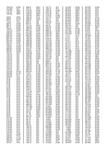 PSV Circle Publications â Registration Index - The PSV Circle Website