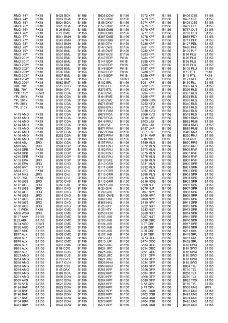 PSV Circle Publications â Registration Index - The PSV Circle Website