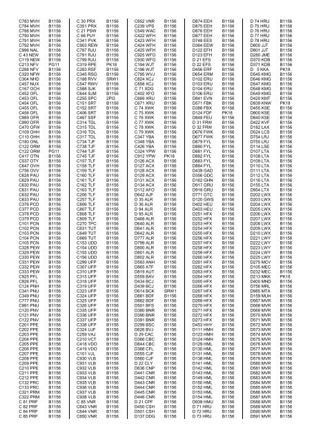 PSV Circle Publications â Registration Index - The PSV Circle Website