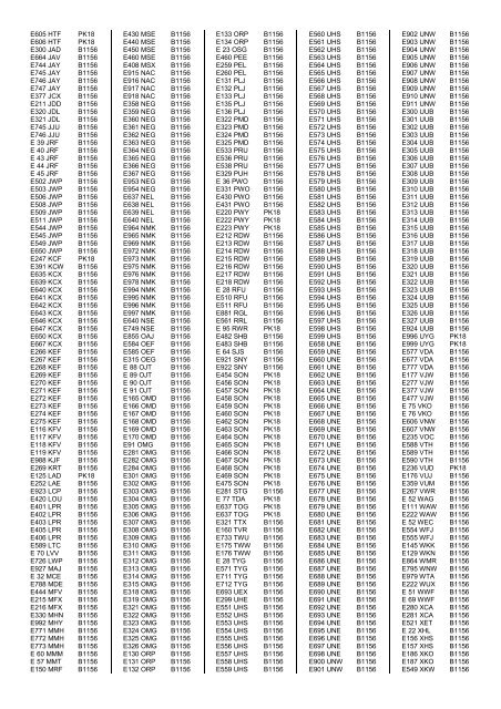 PSV Circle Publications â Registration Index - The PSV Circle Website