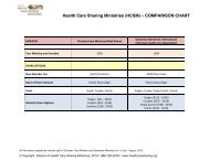 Health Care Sharing Ministries Comparison Chart