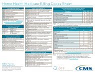 Home Health Medicare Billing Codes Sheet - CGS