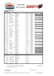 CSBK Masters Series - Races Information Services