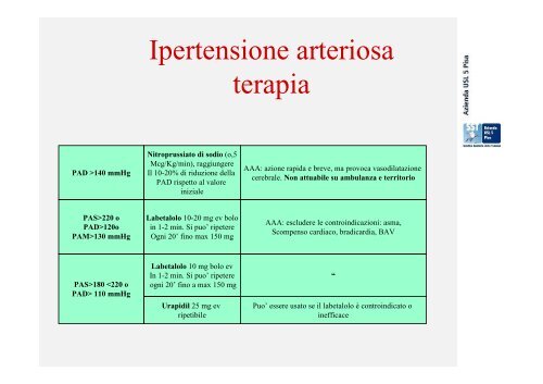 Gestione preospedaliera del paziente con ictus Dott.ssa Antonella ...