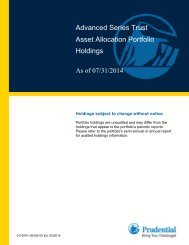 Advanced Series Trust Asset Allocation Portfolio Holdings