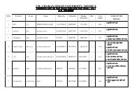 Combined Faculty List 2011 - Chaudhary Charan Singh University ...