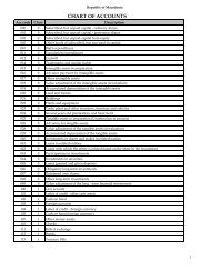 Macedonia: Chart of Accounts - ERRA