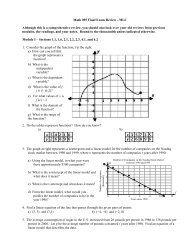 Math 095 Final Exam Review - Faculty.chemeketa.edu
