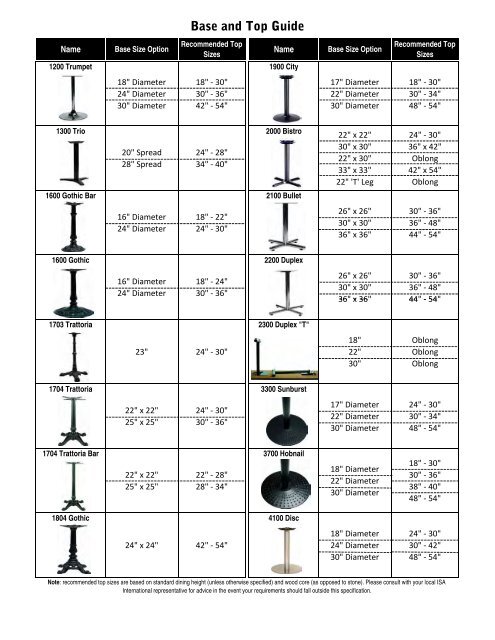 view here - RTI Hotel Supply