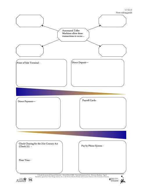 Electronic Banking Lesson Plan