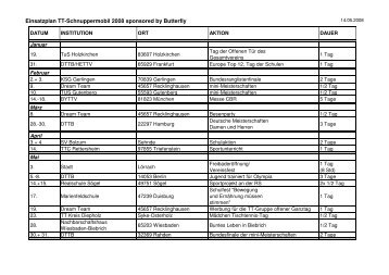 Einsatzplan 05_2008 - Deutscher Tischtennisbund DTTB