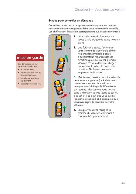 Chapitre 6 Ã  8 : Mettre en pratique le bon sens au volant