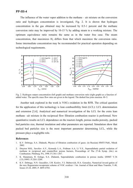 Boreskov Institute of Catalysis of the Siberian Branch of Russian ...