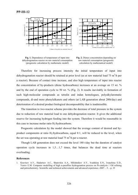 Boreskov Institute of Catalysis of the Siberian Branch of Russian ...