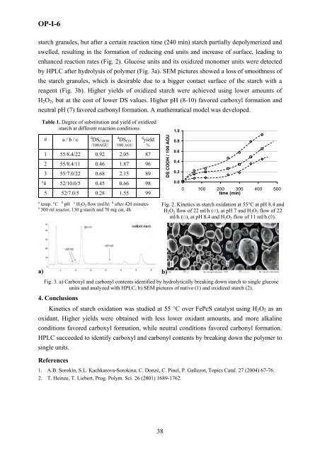 Boreskov Institute of Catalysis of the Siberian Branch of Russian ...