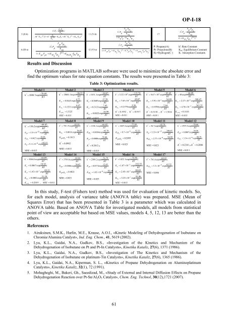 Boreskov Institute of Catalysis of the Siberian Branch of Russian ...