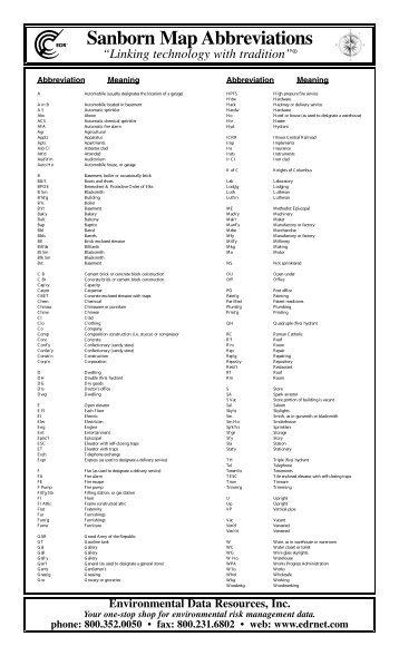 Sanborn Map Abbreviations “Linking technology with tradition”