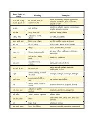 Kamus Bahasa Melayu Mementoslangues Fr