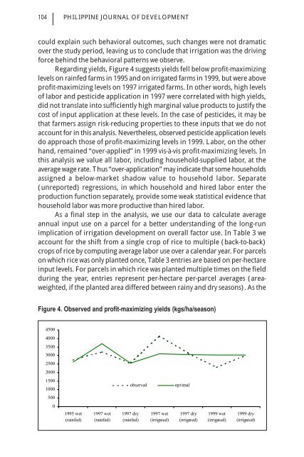 Panel Data Evidence from Irrigated Rice Production in Southern