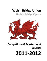 available here - Welsh Bridge Union