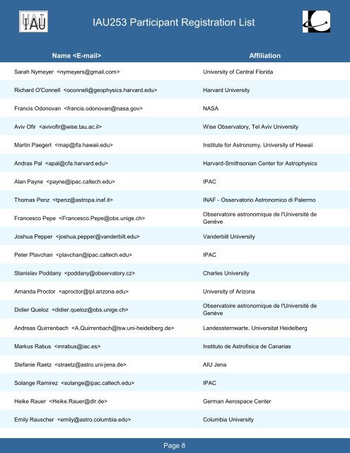 IAU253 Participant Registration List - Harvard-Smithsonian Center ...