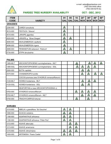 Web Site Availability Pardee Tree Nursery
