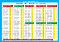 F6 289-292 April 25, 2013 Bull List - Hoards Dairyman