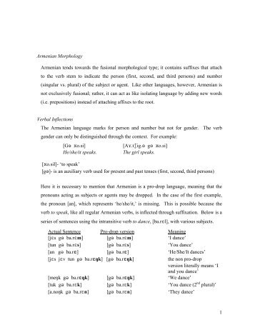 Armenian Morphology - The Zapotec Language Page