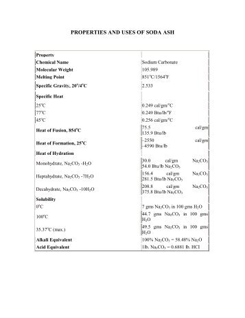 PROPERTIES AND USES OF SODA ASH