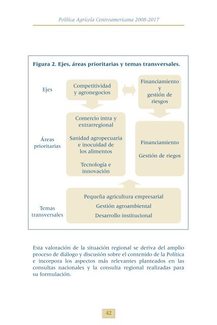 Política Agrícola Centroamericana - magfor