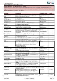 Felderbeschreibung (pdf) - Bucher + Suter