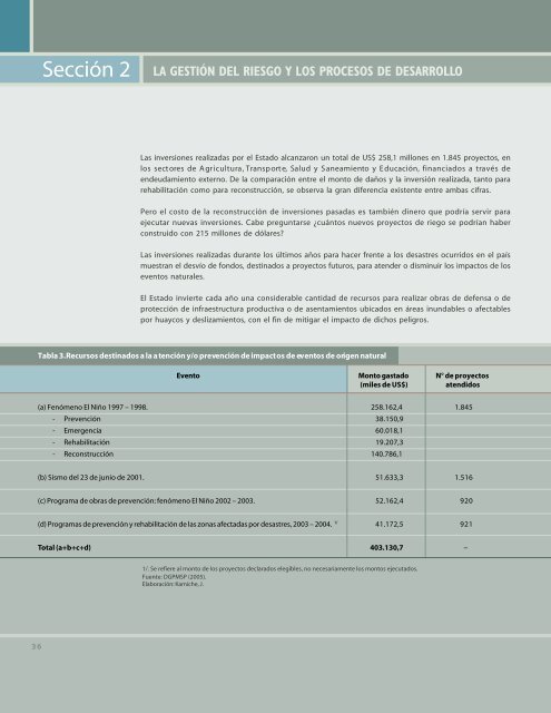 Conceptos asociados a la Gestión del Riesgo de ... - InfoAgro