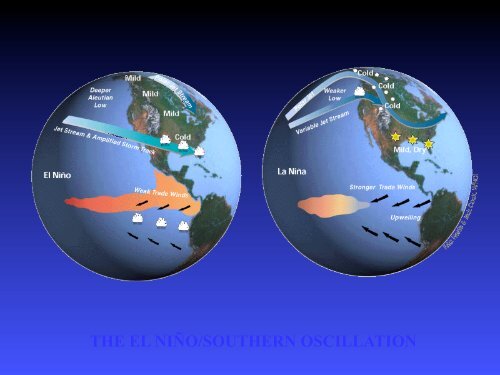 Worth Nowlin - Gulf of Mexico Coastal Ocean Observing System ...