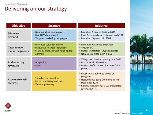 9months 2010 Investors' Presentation - Palm Hills Developments