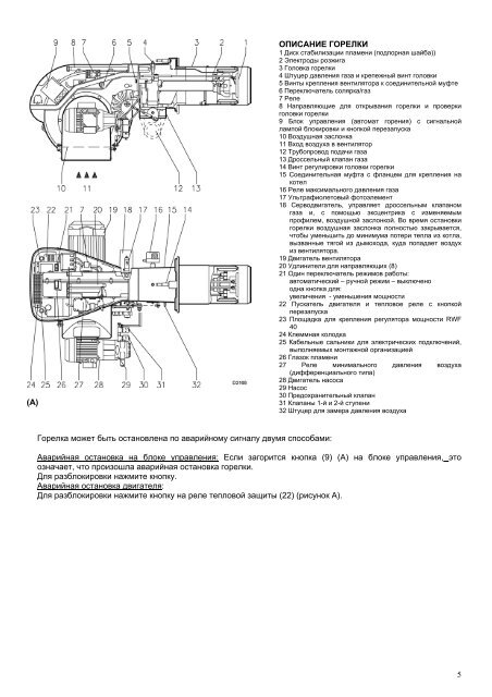 RLS 190/M MZ - Riello.su