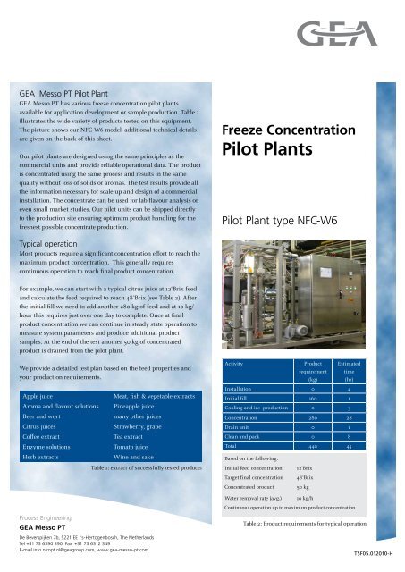 Pilot Plants - GEA Messo PT