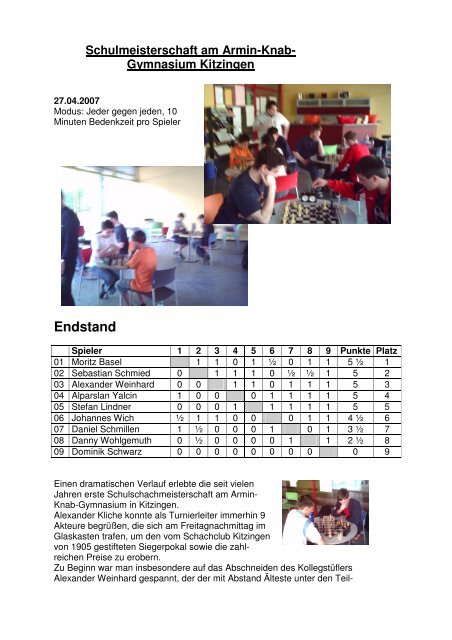 Endstand - Schachclub Kitzingen 05