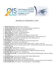 See Who's Attending - Ophthalmology Innovation Summit (OIS)