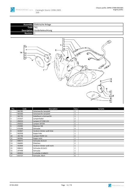 Piaggio X9 500