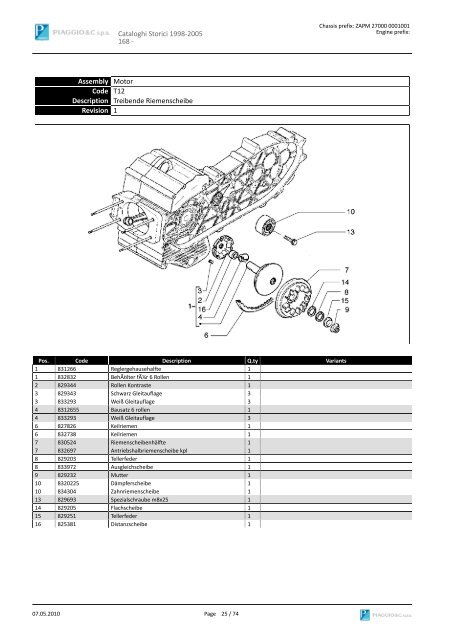 Piaggio X9 500