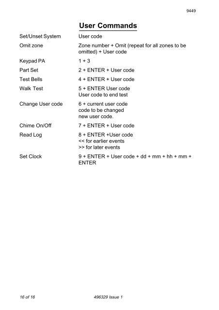 Cooper TP Workshop Manual_Scant:Layout 1 7/8 ... - Cooper Security