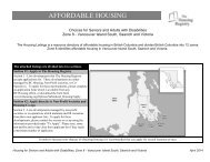 AFFORDABLE HOUSING - BC Housing