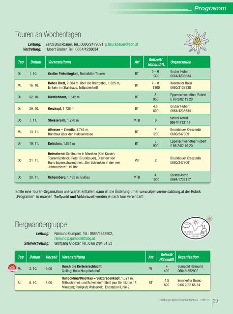 SALZBURGER Alpenvereinsnachrichten - Alpenverein Salzburg