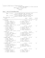 Licensed to PIAA District X Championship Meet HY ... - District 10