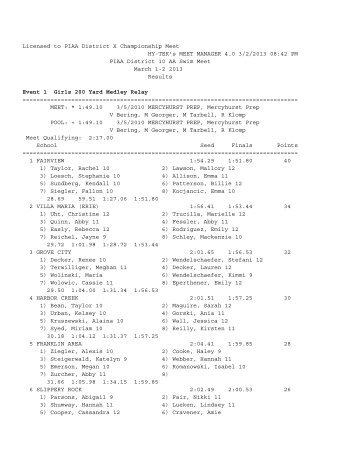 Licensed to PIAA District X Championship Meet HY ... - District 10