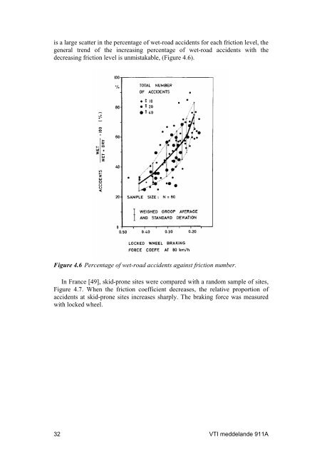 Friction measurement methods and the correlation between road - VTI