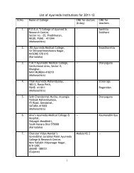 List of Ayurveda institutions for 2011-12 - Rashtriya Ayurveda ...