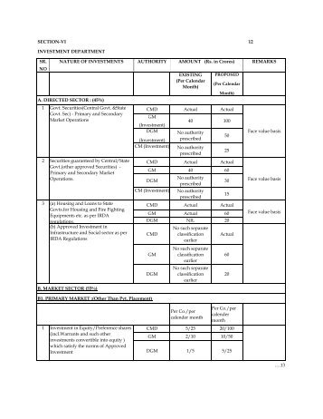 Section 6 - The New India Assurance Co. Ltd.