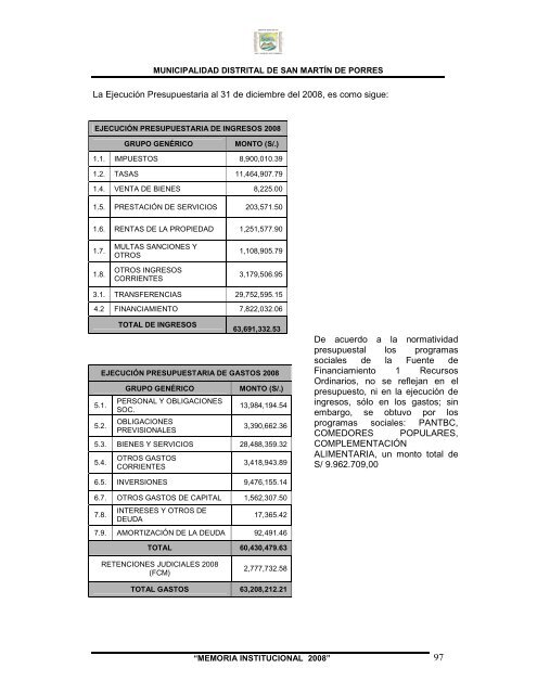 memoria institucional 2008 - Municipalidad de San MartÃ­n de Porres