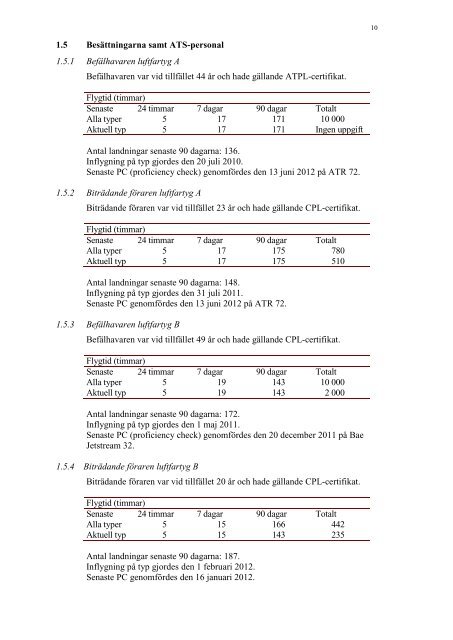 Slutrapport RL 2013:11 Allvarligt tillbud mellan luftfartygen PH-DCI ...